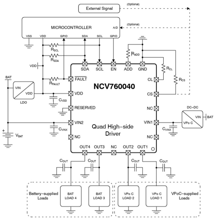 Application Circuit Diagram - onsemi NCV760040 Power Switch IC